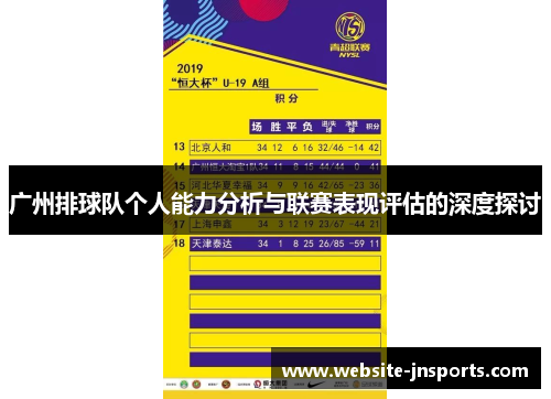 广州排球队个人能力分析与联赛表现评估的深度探讨