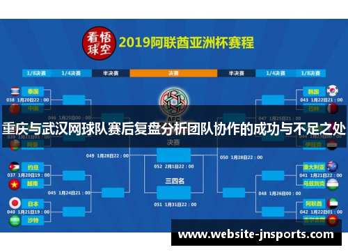 重庆与武汉网球队赛后复盘分析团队协作的成功与不足之处