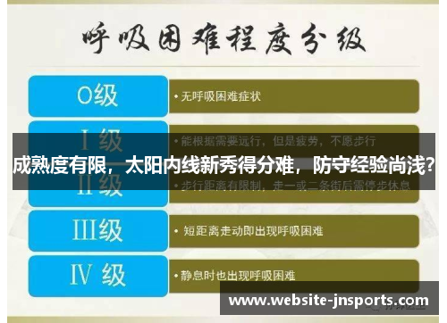 成熟度有限，太阳内线新秀得分难，防守经验尚浅？